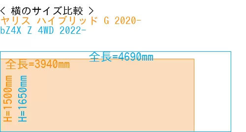 #ヤリス ハイブリッド G 2020- + bZ4X Z 4WD 2022-